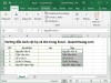 Hai cách tách cột Họ và Tên trong Excel