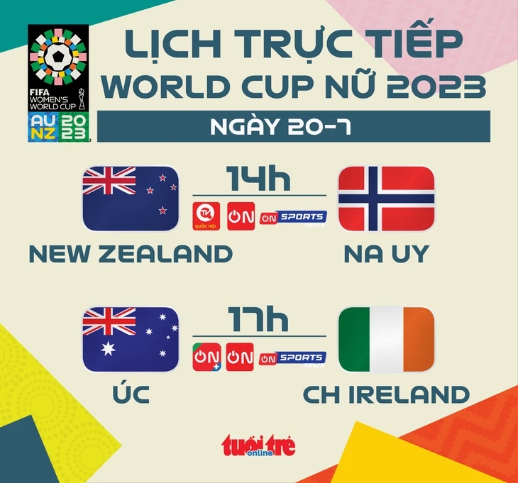 Lịch thi đấu toàn bộ 64 trận ở World Cup nữ 2023